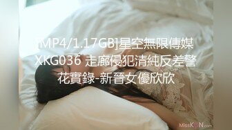 [MP4/1.17GB]星空無限傳媒 XKG036 走廊侵犯清純反差警花實錄-新晉女優欣欣